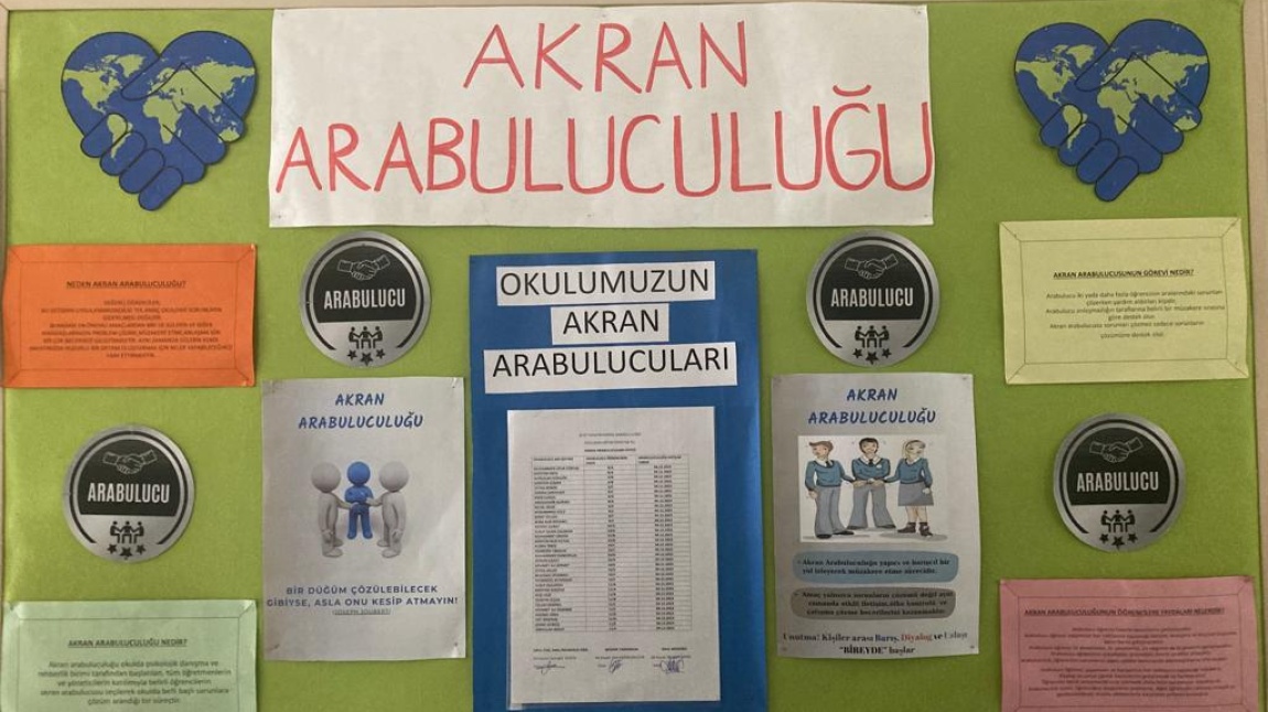 Akran Arabuluculuğu Panosu